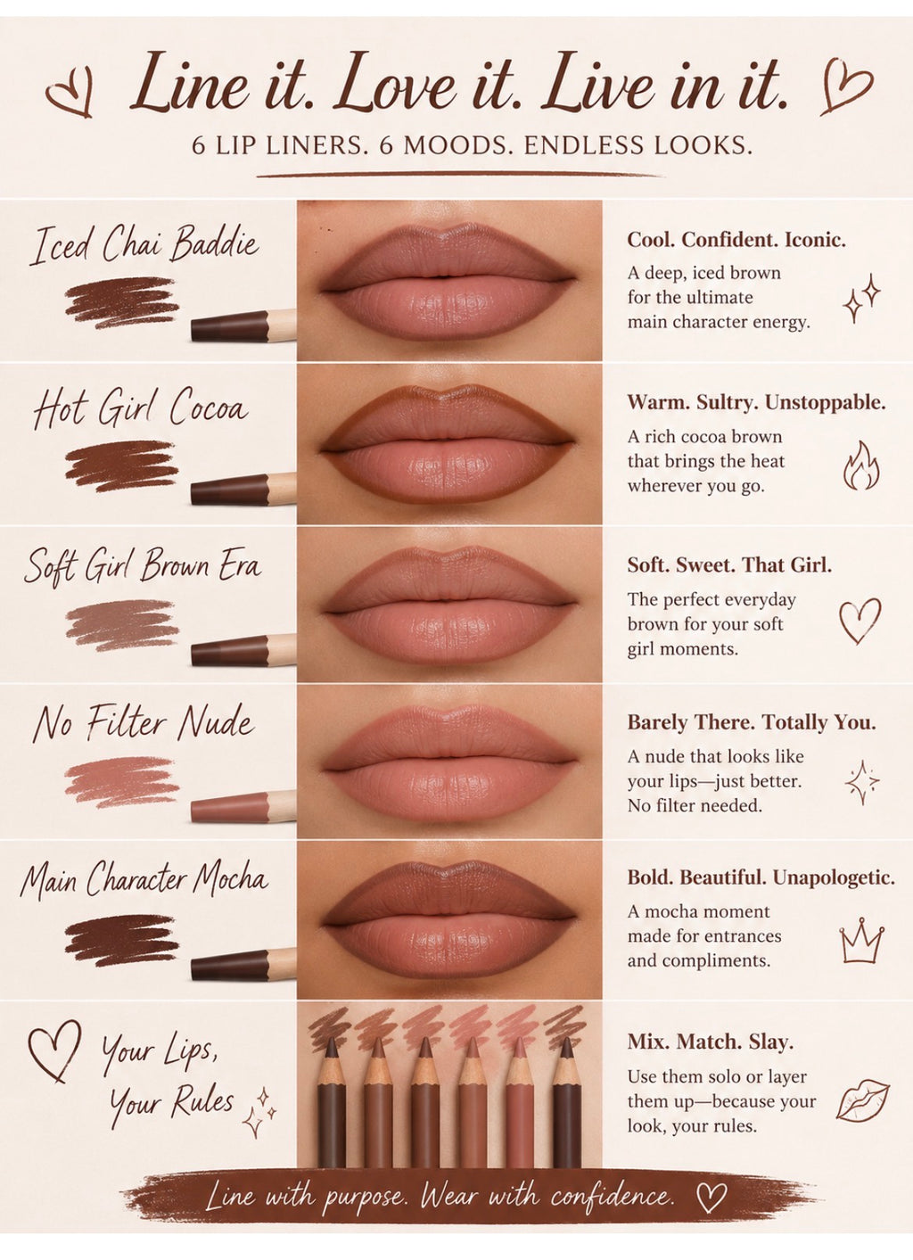 ALL SHADES OF BROWN LIP LINERS